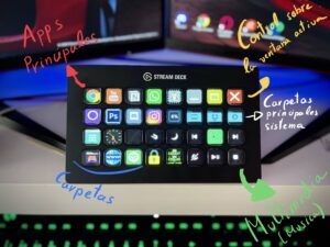 Distribución de botones para acciones principales en Stream Deck